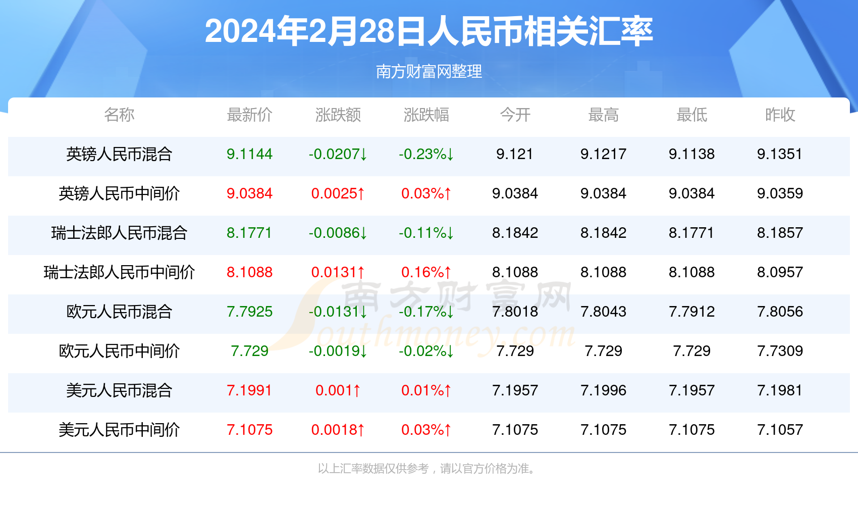 2024澳门资料正版免费,效能解答解释落实_游戏版121,127.12