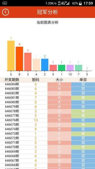 澳门2021全年资料免费大全下的简单介绍