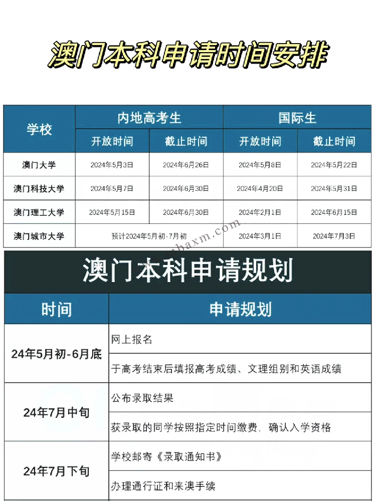 2024澳门资料免费大全49,最新热门解析实施_精英版121,127.13