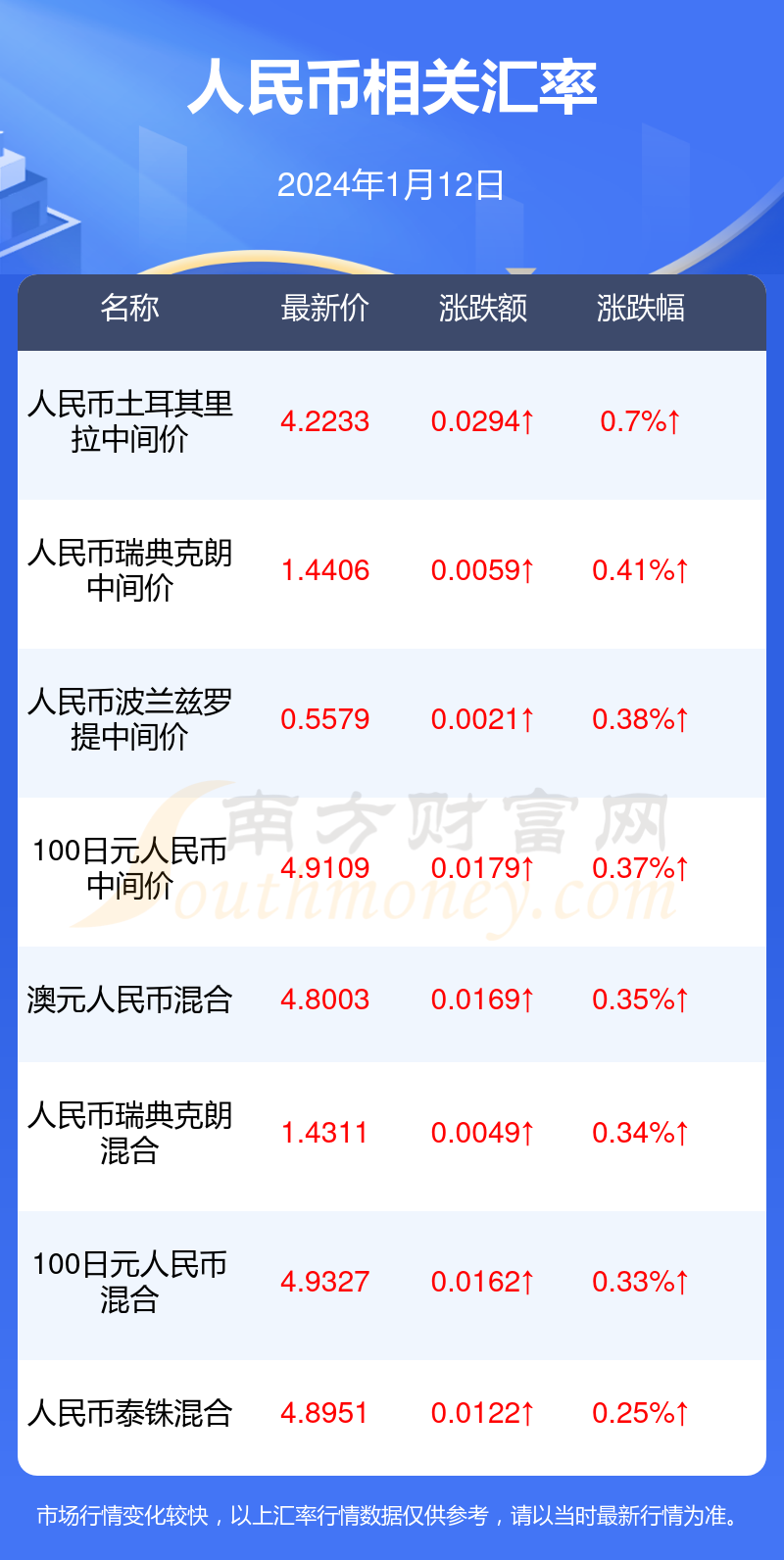 2024年澳门正版免费资料,豪华精英版79.26.45-江GO121,127.13