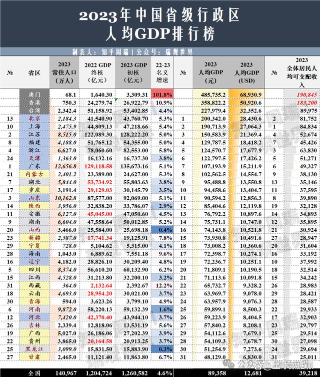 2023最澳门新资料免费观看,最新答案动态解析_vip2121,127.13