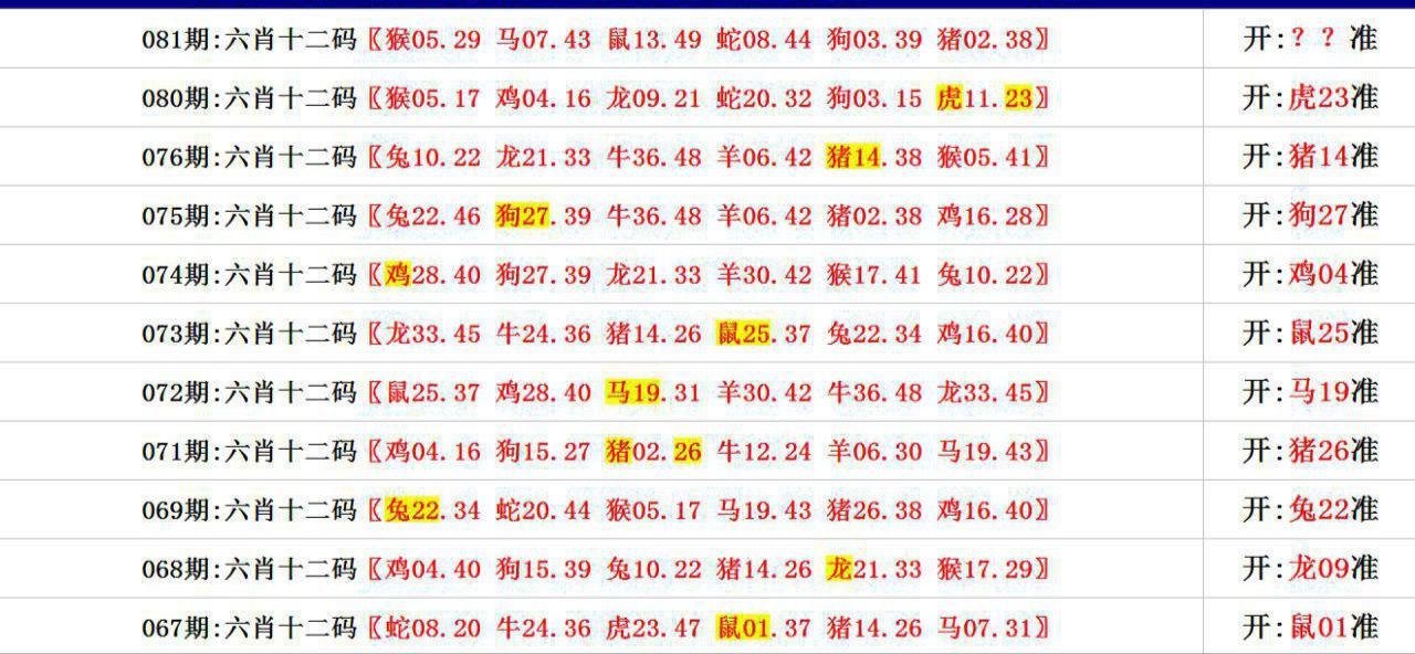 新澳门三肖三码精准资料下载,最新答案动态解析_vip2121,127.13