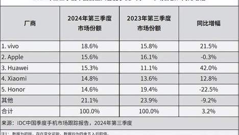 2024澳门免费资料大全100%,豪华精英版79.26.45-江GO121,127.13