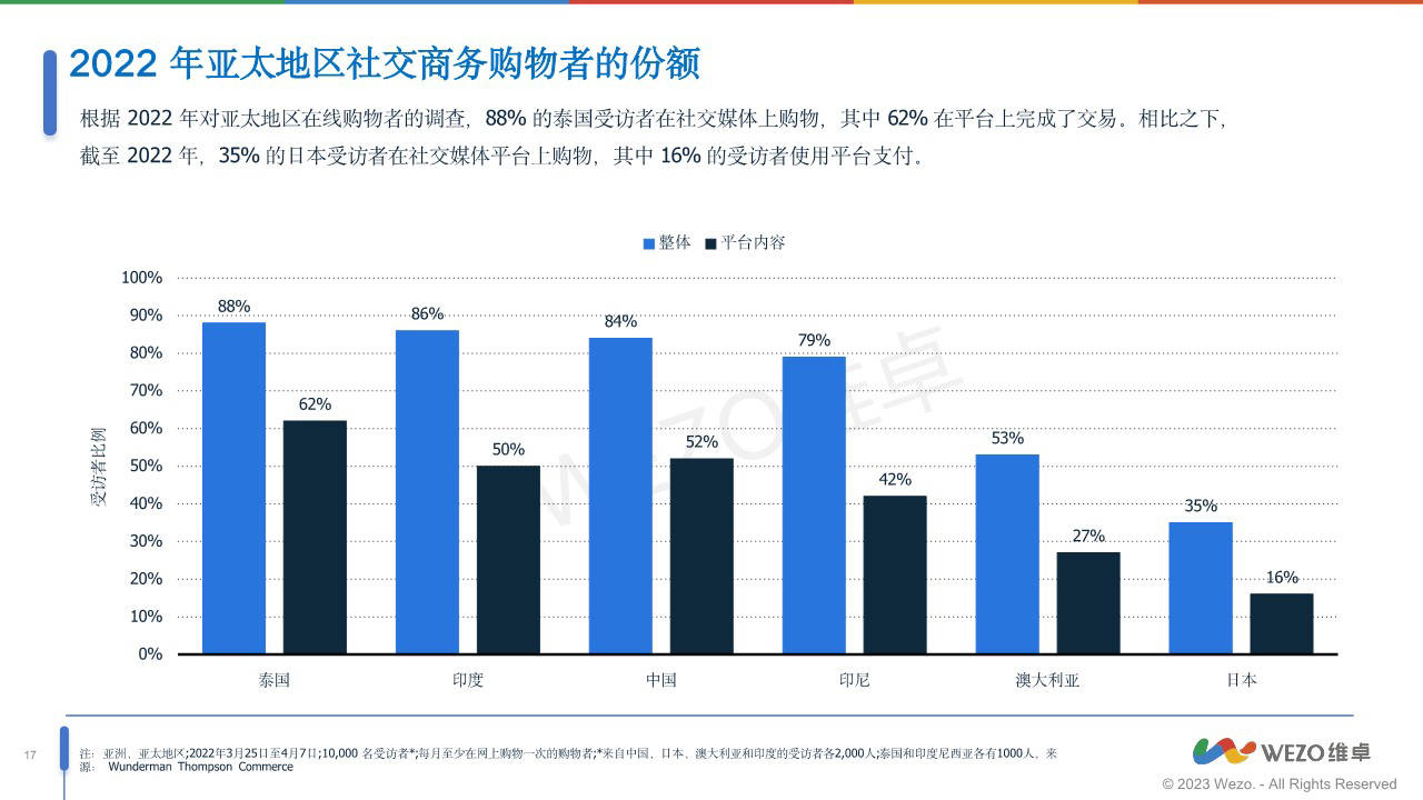 2024澳大利亚开奖记录查询表格,效能解答解释落实_游戏版121,127.12