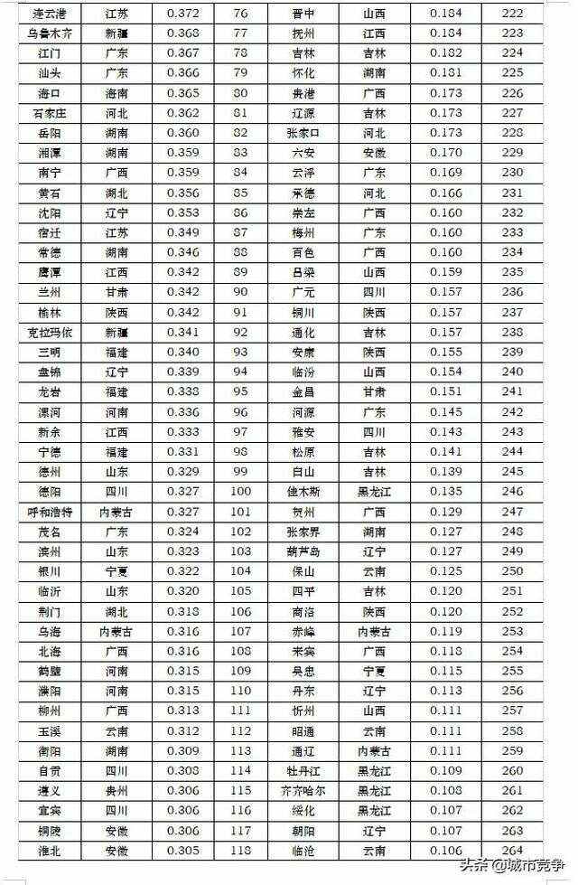 香港综合资料最老版,数据整合方案实施_投资版121,127.13