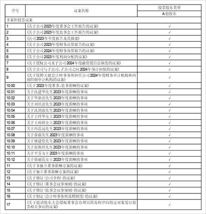 2024新澳资料免费大全,最新热门解析实施_精英版121,127.13