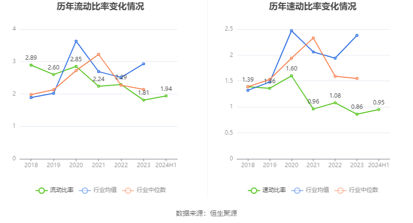 2024新澳资料免费大全,最新热门解析实施_精英版121,127.13