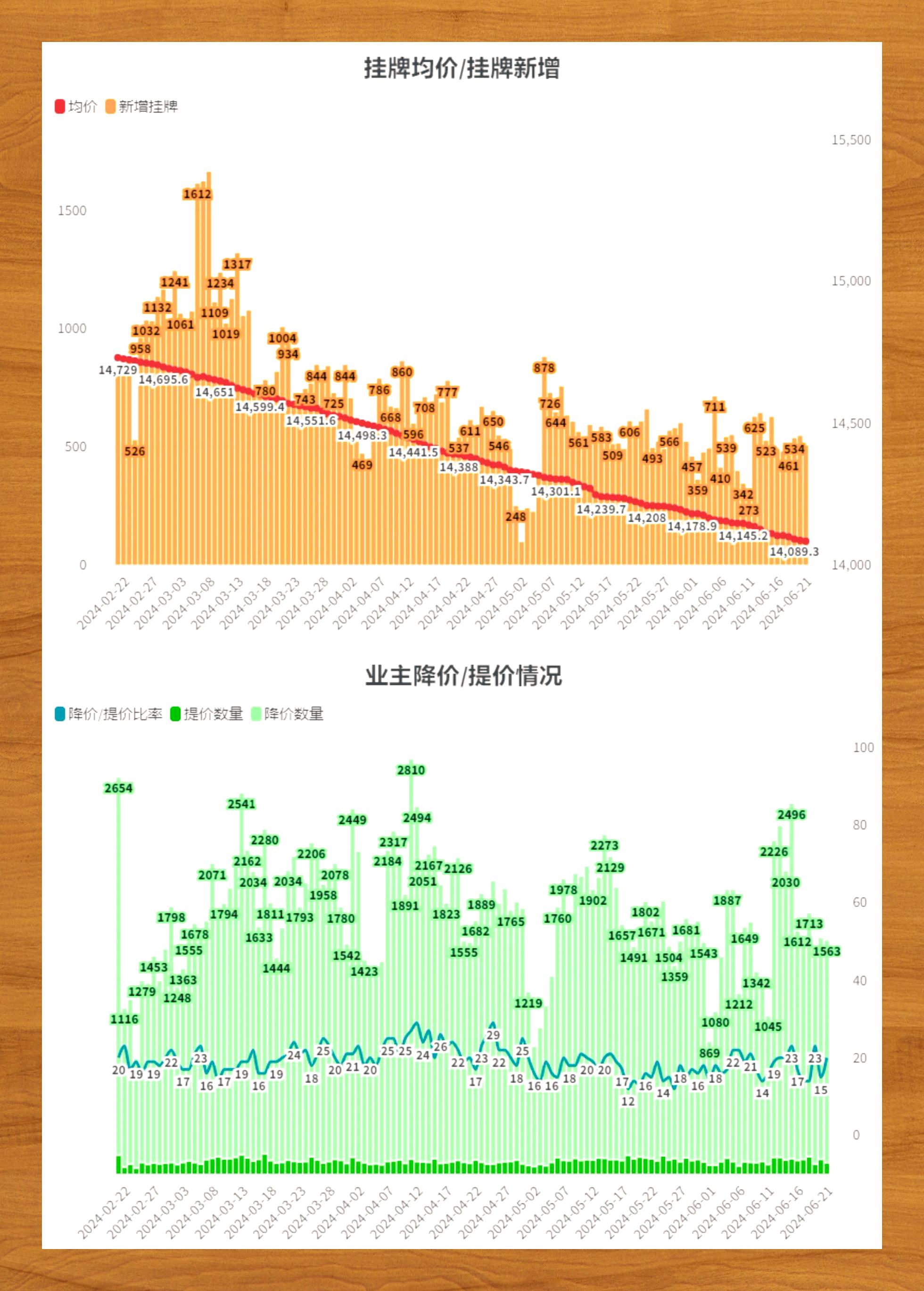 2024年正版资料免费大全挂牌,资深解答解释落实_特别款72.21127.13.