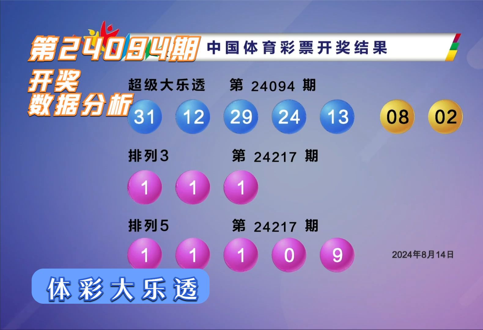 2024年澳门新开彩结果,效能解答解释落实_游戏版121,127.12