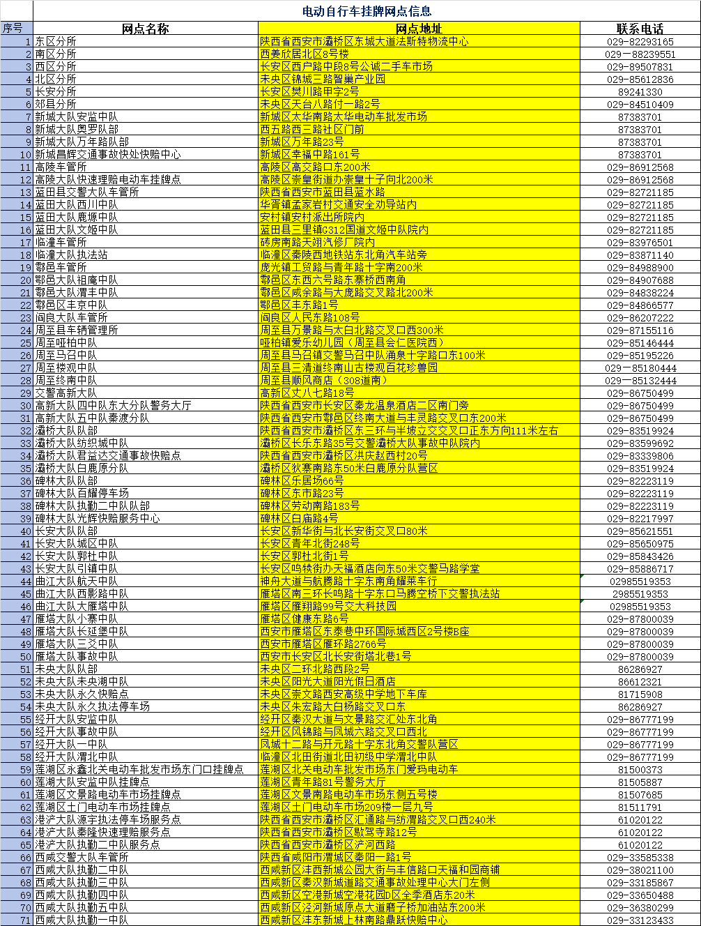 澳门挂牌免费资料大全,资深解答解释落实_特别款72.21127.13.