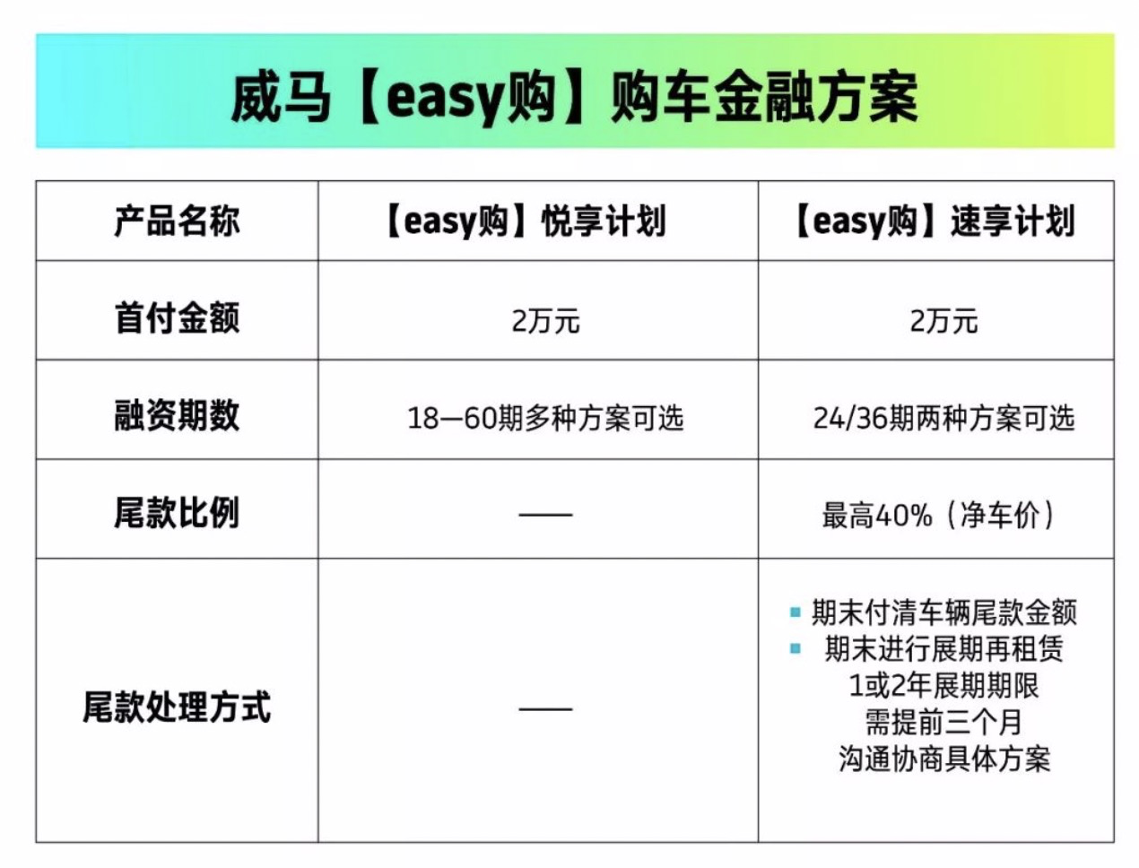 2024澳门特马资料大全,准确答案解释落实_3DM4121,127.13