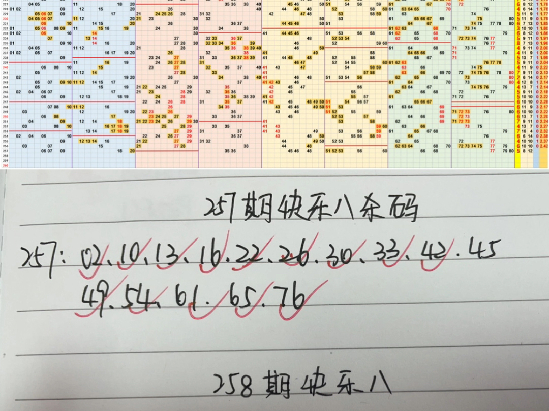 2021年澳门资料大全正版资料258期/0,资深解答解释落实_特别款72.21127.13.