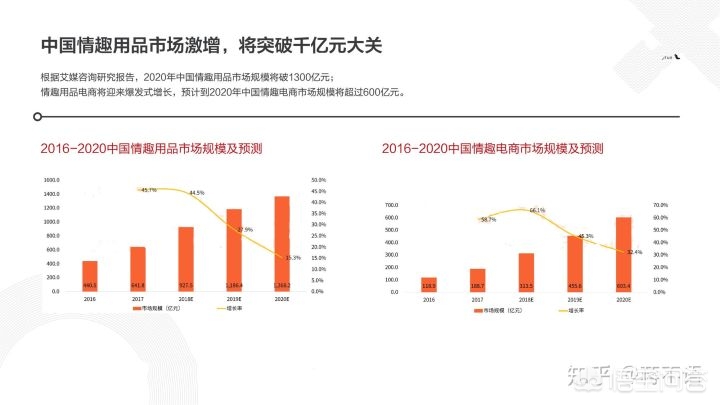 （成人用品店无人销售机里面都有什么）