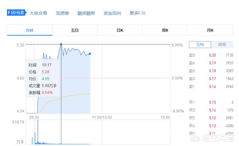 （吃瓜网最新地址今日吃瓜）