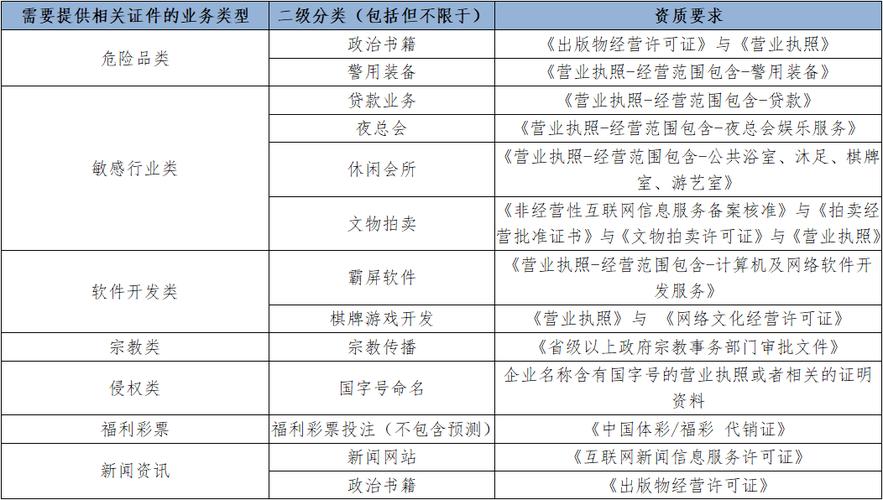 （出码资料的网站今天查询）