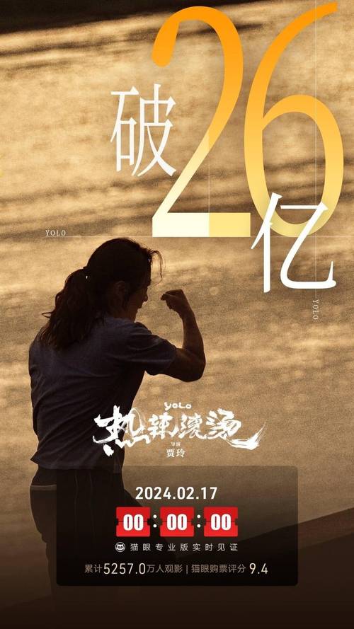 （春节上映电影2024排行榜最新）