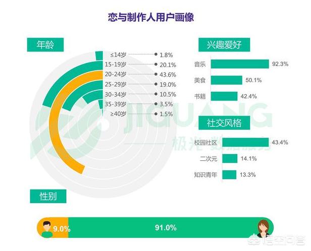 大家都在玩什么网络游戏，大家都在玩什么网络游戏呢